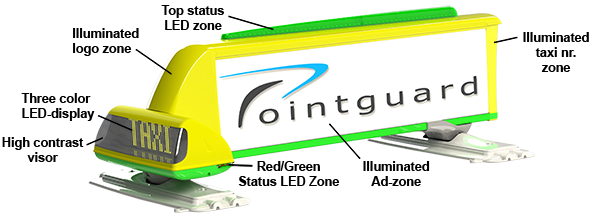 Pointguard's iToplight D-200 Smart Taxi Sign with Advertising - Features